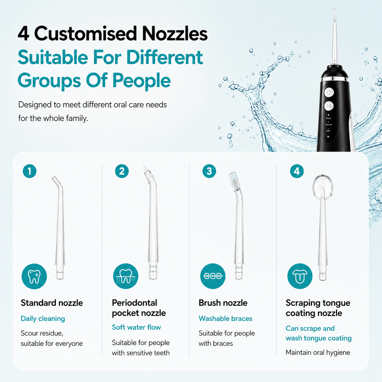 Truaclean™ Advanced Oral Irrigation System