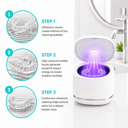 Truaclean™ Ultrasonic Cleaning System
